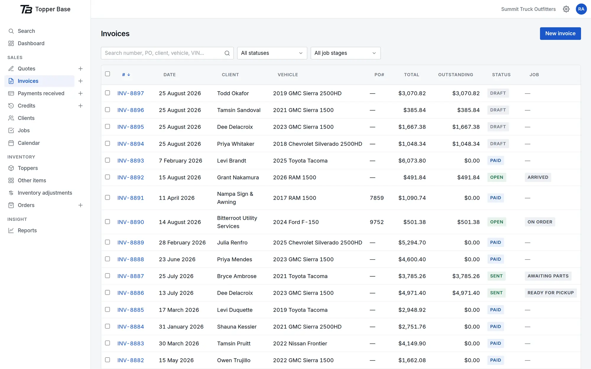 Every invoice with its total, what is still outstanding, and the stage its job has reached