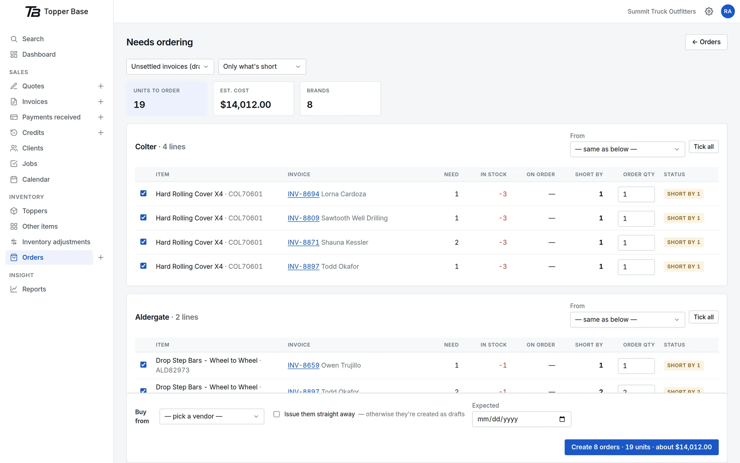 Needs ordering, grouped by brand, ready to become purchase orders